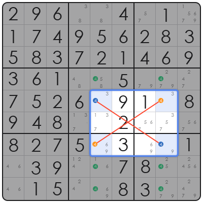 sudoku generator